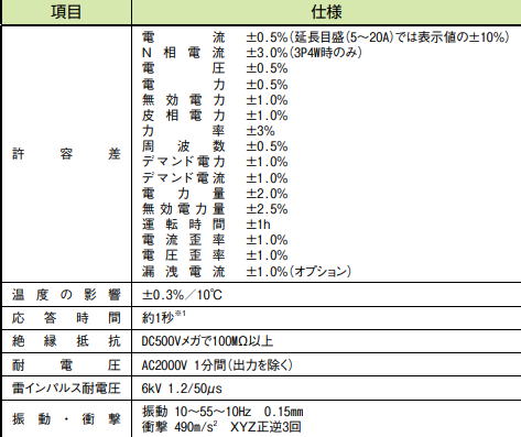 TMW数字多用功率计TOYOKEIKI东洋计器